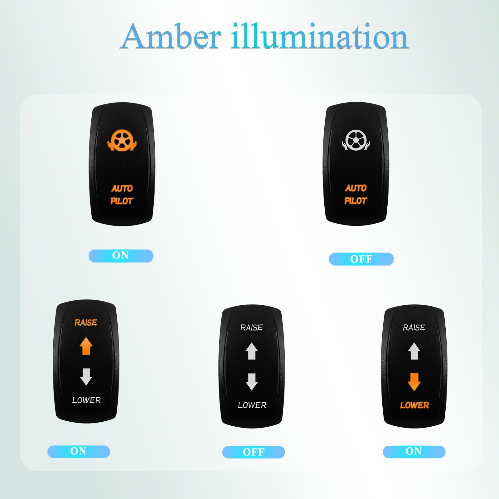 12V/24V Waterproof Backlit Mar - Fishing Boat Navigation Light ulasan dan harga