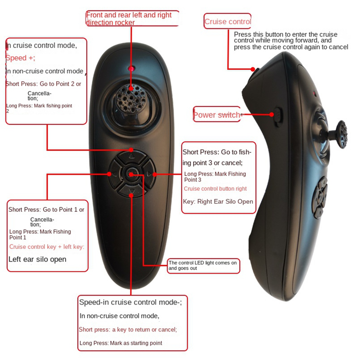 Retail! GPS Fishing Boat Remot - Fishing Boat Gps ulasan dan harga