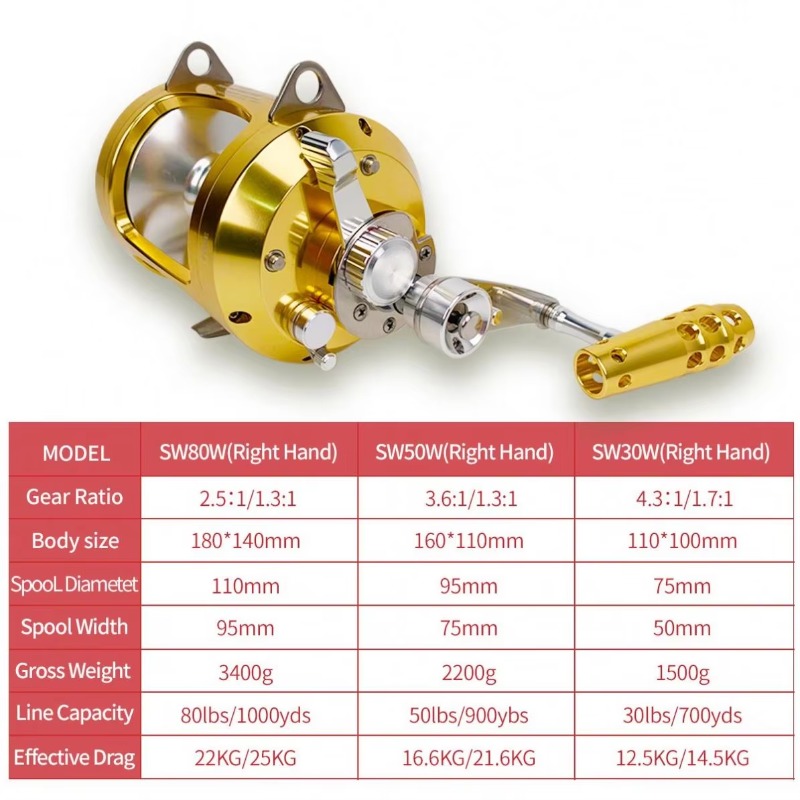 【Popular】Hot Sell Aluminum All - Fishing Boat Aluminum ulasan dan harga