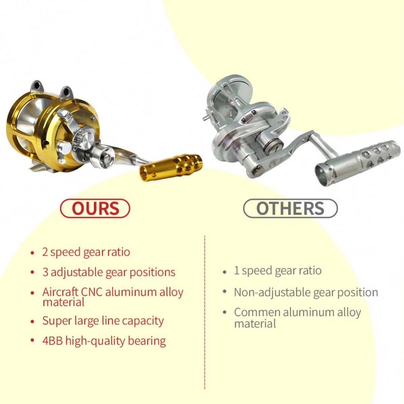 【Popular】Hot Sell Aluminum All - Fishing Boat Aluminum ulasan dan harga