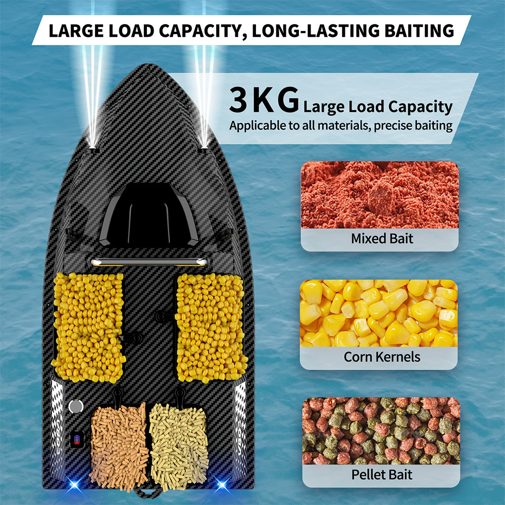 V803Pro GPS Enabled Remote Con - Fishing Boat Gps ulasan dan harga